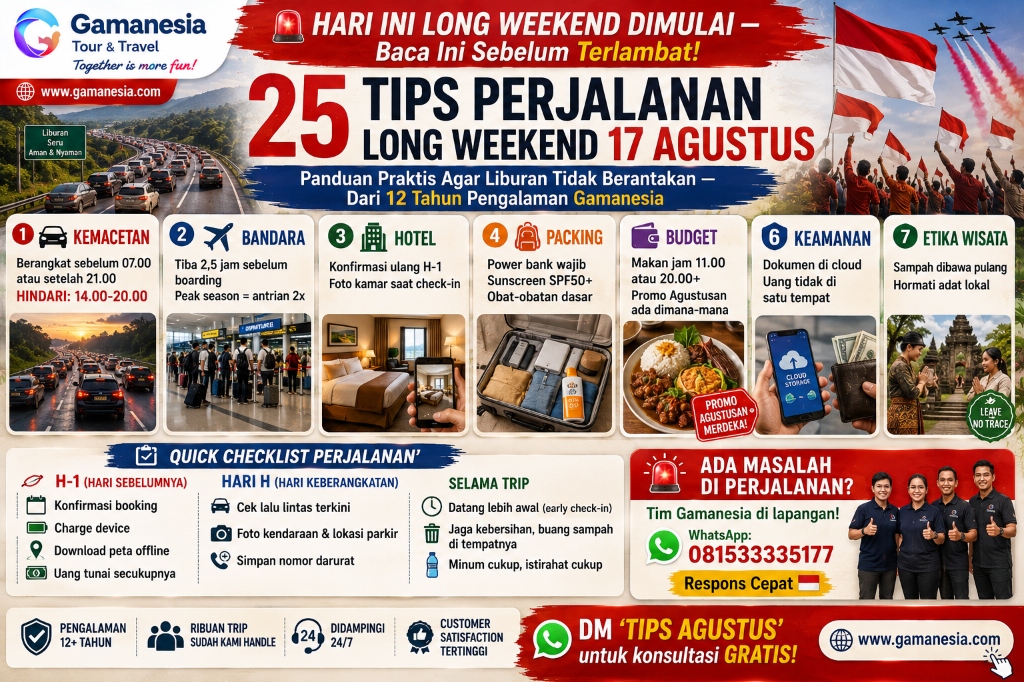 Tips Perjalanan Long Weekend 17 Agustus 2026: 25 Panduan Praktis Agar Liburan Tidak Berantakan | Gamanesia