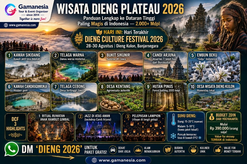 Wisata Dieng Plateau 2026: Panduan Lengkap ke Dataran Tinggi Paling Magis di Indonesia