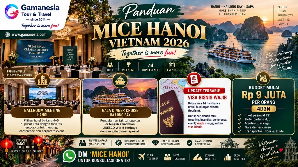 Panduan MICE di Hanoi, Vietnam 2026: Venue, Ha Long Bay, dan Aturan Visa Terbaru yang Wajib Dicek | Gamanesia
