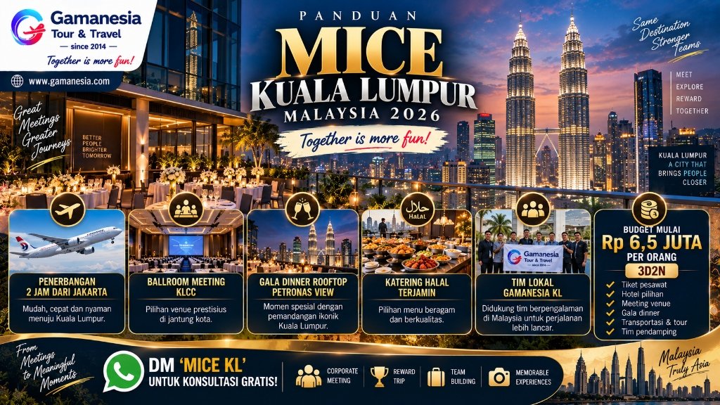 Panduan MICE di Kuala Lumpur, Malaysia 2026: Destinasi Terdekat dengan Tim Lokal Gamanesia Siap Membantu Langsung | Gamanesia