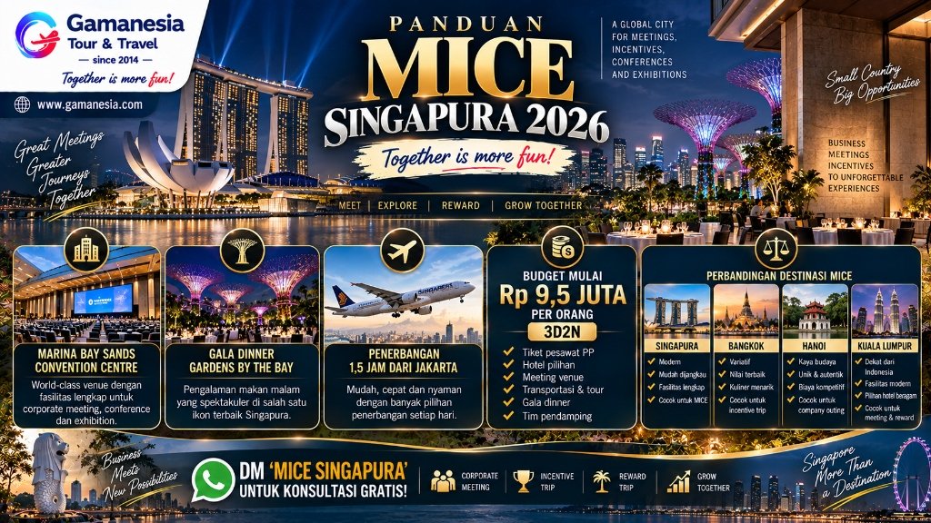 Panduan MICE Singapura 2026: Standar Emas MICE Asia Tenggara, dan Perbandingan Lengkap dengan Bangkok, Hanoi, KL | Gamanesia
